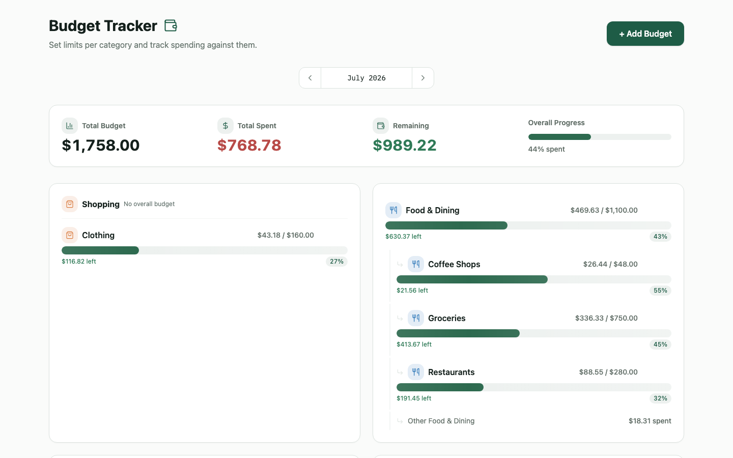WealthMode budget tracker showing spending progress by category