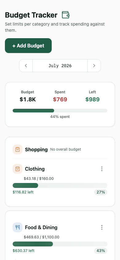 WealthMode budget tracker showing spending progress by category, on mobile