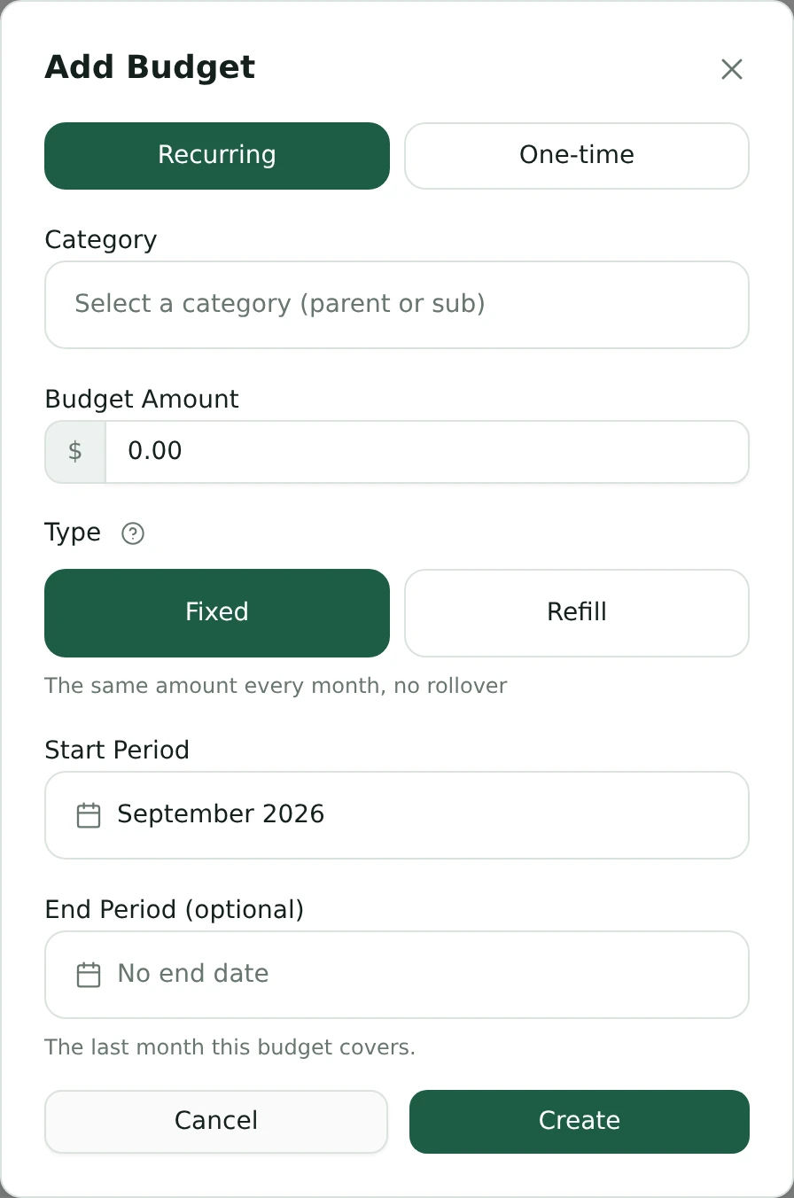 The budget form's recurring tab, showing the choice between a Refill and a Fixed budget