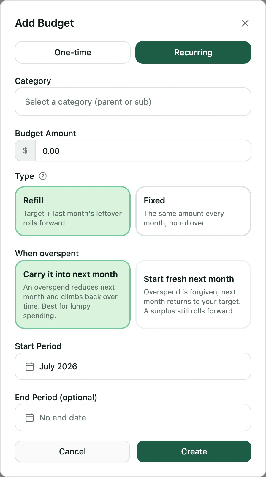 The budget form's recurring tab, showing the choice between a Refill and a Fixed budget