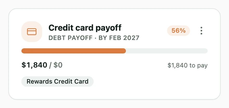 A Credit card payoff goal at 56%, counting down: $1,840 left to pay on the Rewards Credit Card