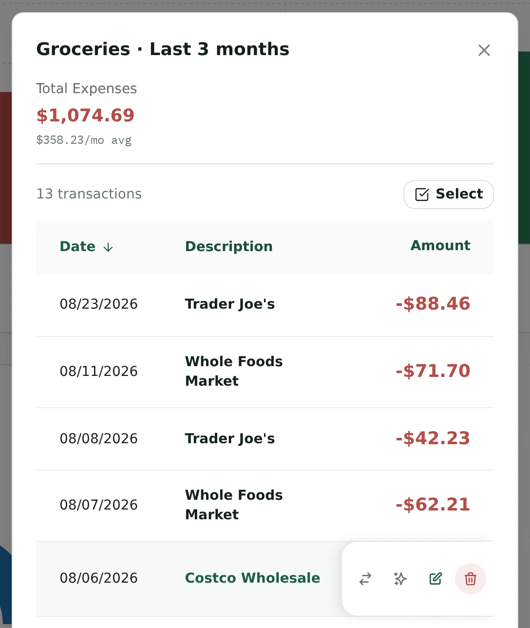 The Groceries drilldown showing the $128.40 grocery portion of a $214.86 Costco purchase