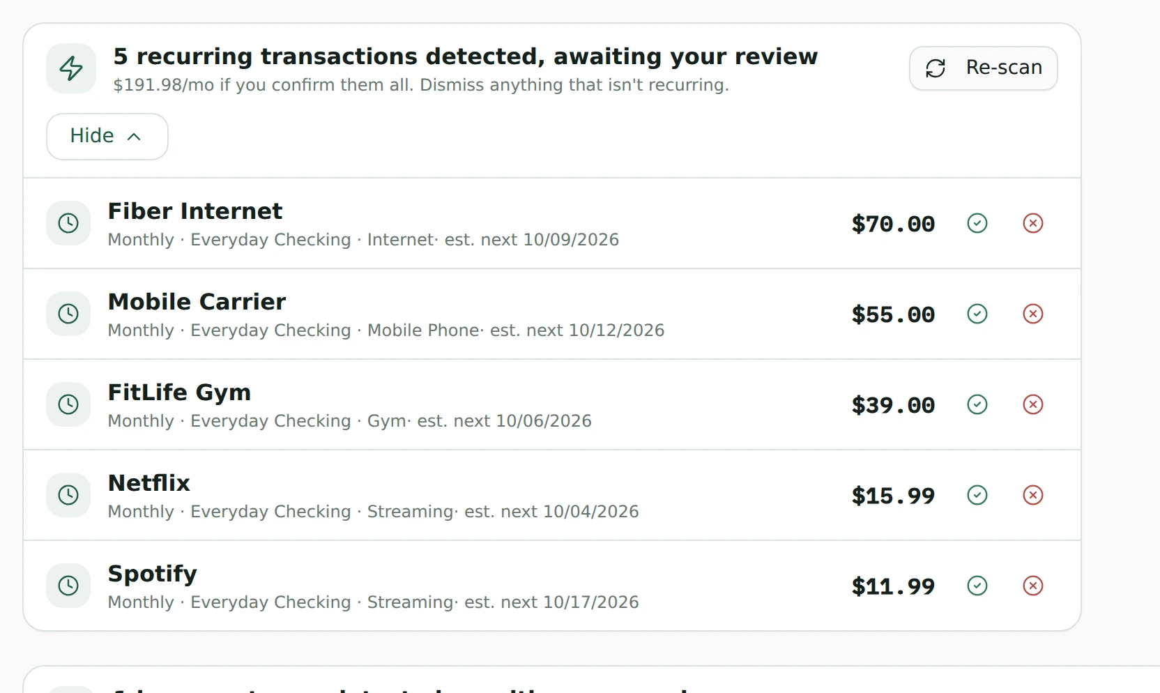 A review queue of five detected recurring charges (internet, mobile, gym, Netflix, Spotify) totalling $191.98 a month