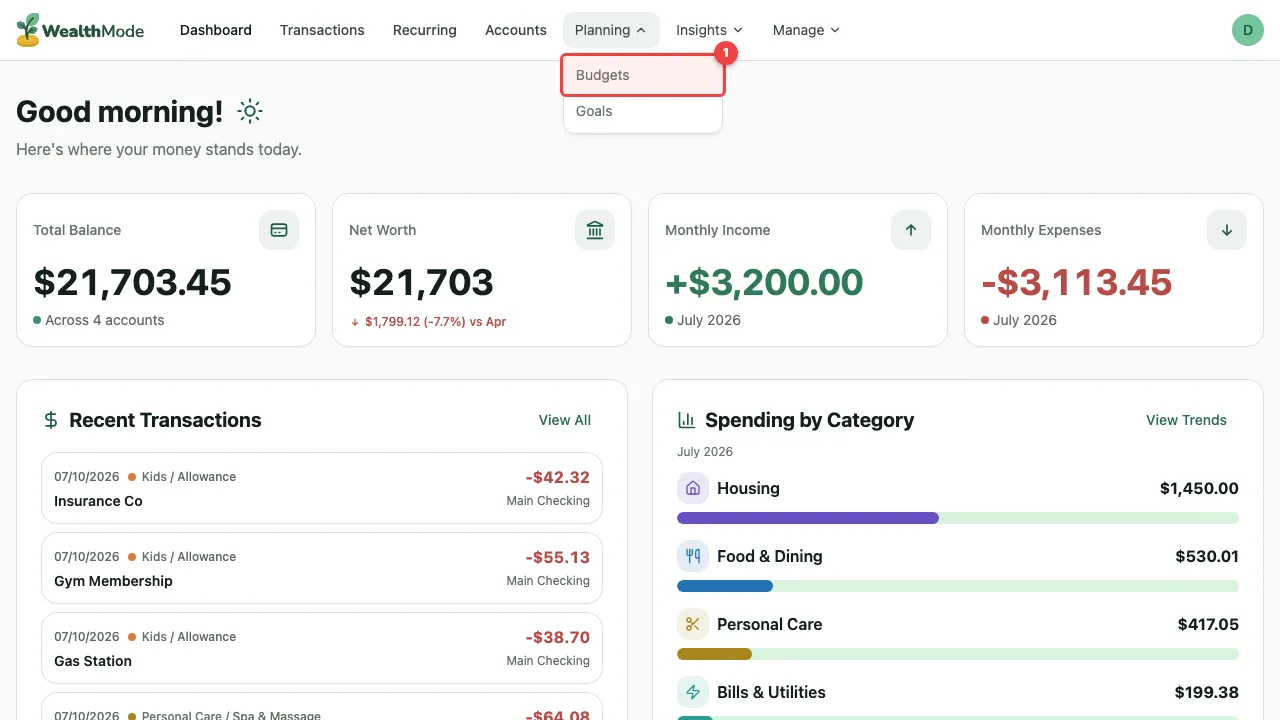 WealthMode sidebar with the Budget section highlighted
