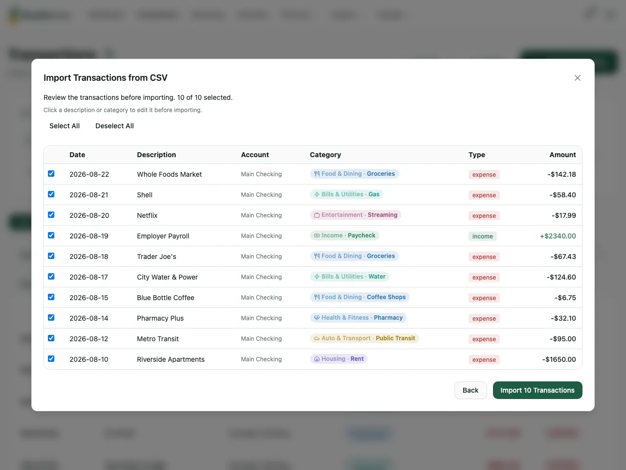 The import preview showing ten YNAB transactions ready to import, each with a date, description, account, category badge, an expense or income type, and a signed amount. The payroll row is correctly marked as income