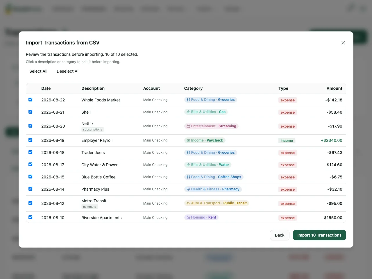 The import preview showing ten Monarch transactions ready to import, each with a category badge and the correct expense or income type. The Netflix and Metro Transit rows carry their Monarch tags